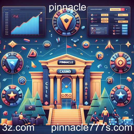 O Crescimento das Apostas em Esports na Pinnacle